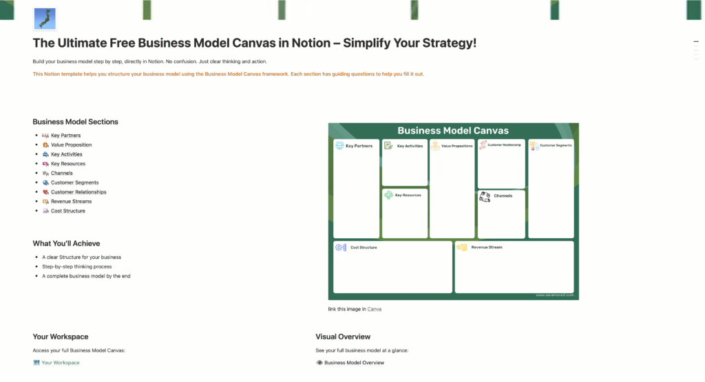 business model canvas in notion preview