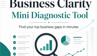 Business Clarity Mini Diagnostic Tool