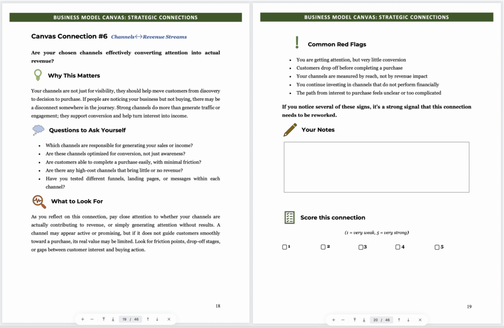 Business Model Canvas Connection Sarah Moradi 
