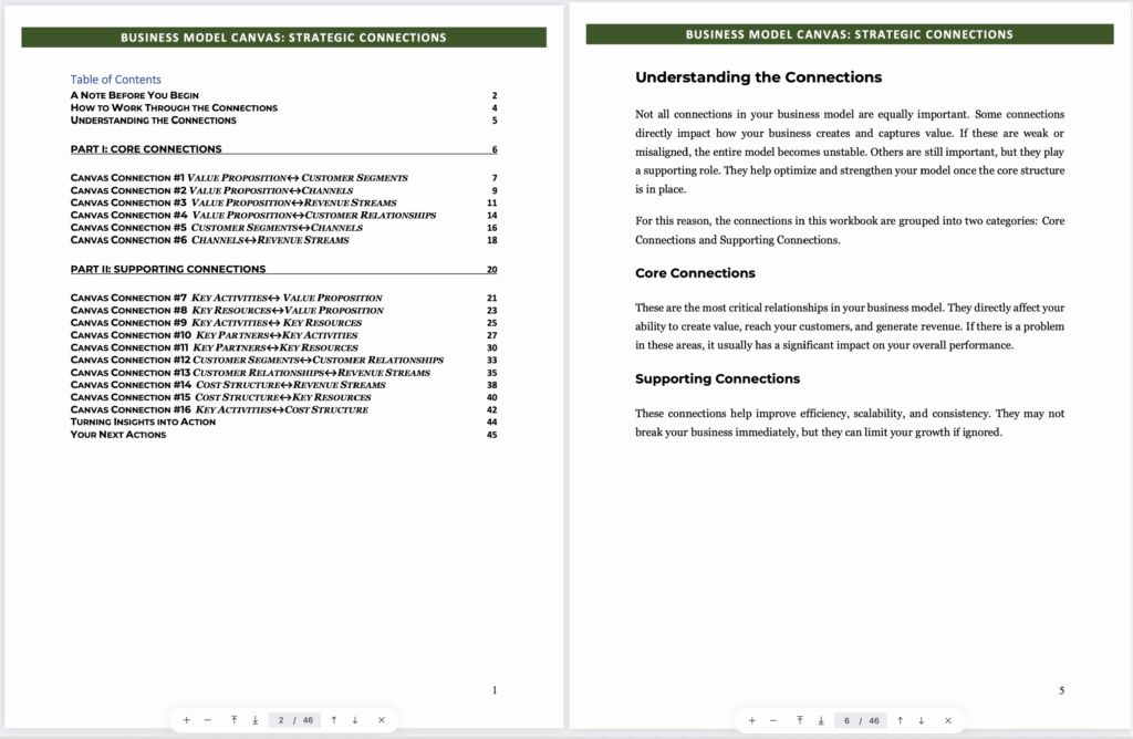 Business Model Canvas Connection Sarah Moradi 