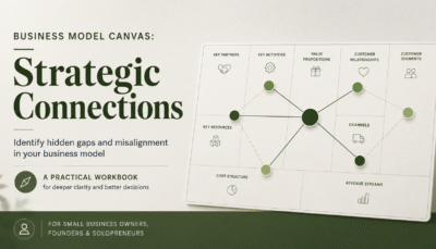 Business Model Canvas Strategic Connections workbook cover showing a clean business model canvas diagram with connected nodes for identifying hidden gaps and misalignment.